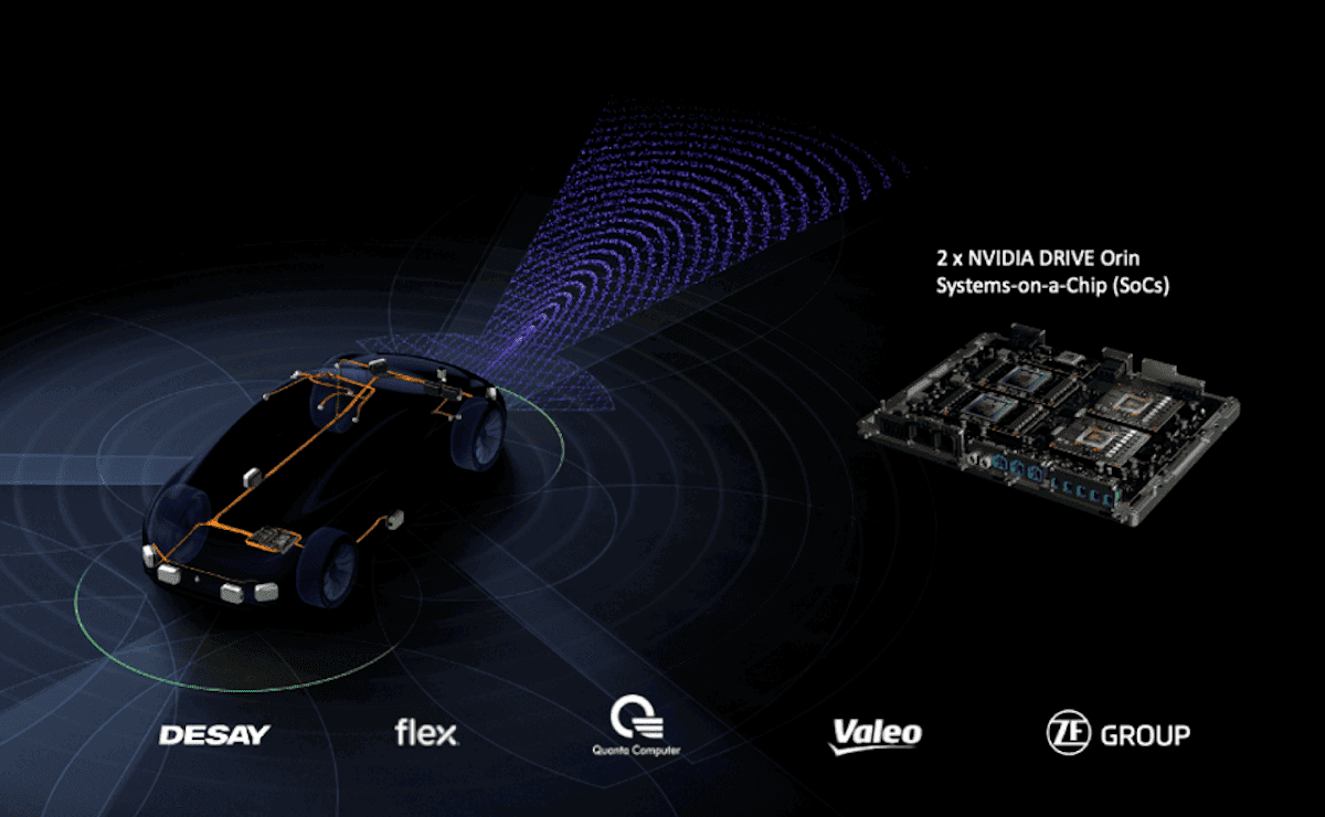 Competition of the “brain” technology for self-driving systems