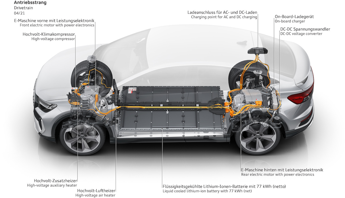 The leading echelons of high-end brands in the era of intelligent BEVs in the future