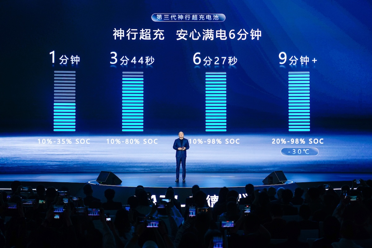 當充滿電只要6分半鐘，新能源車下一步如何競爭？